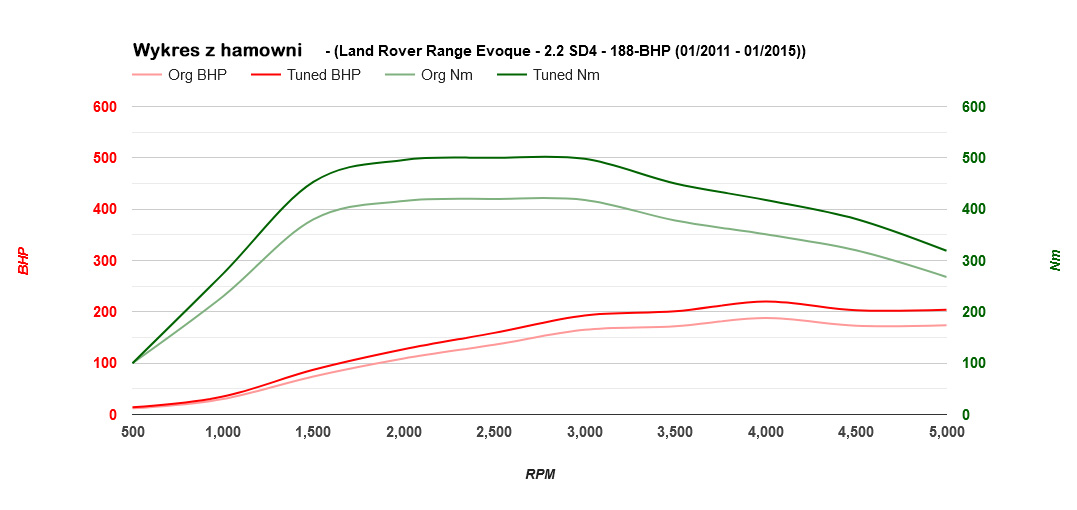 range-rover-evoque-22td4-188