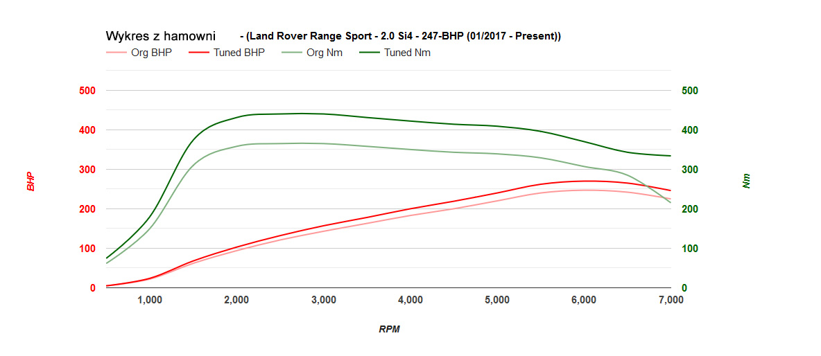 range-rover-velar-20si4-247