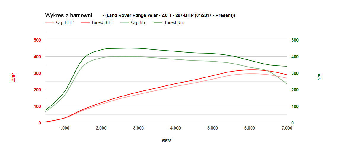 range-rover-velar-20t-297