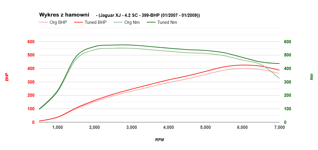 xj-42sc-x351-399-sbm