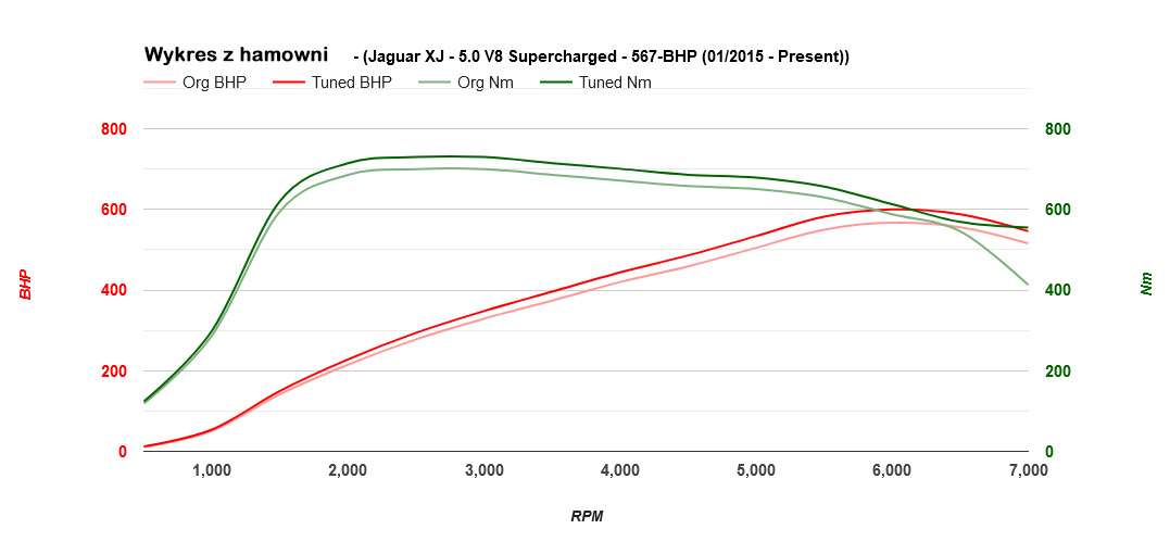 xj-50v8sc-x351-567-sbm